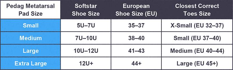 Pedag T-Form Metatarsal Pad Size chart pedag-tform-metatarsal-pad-size-chart