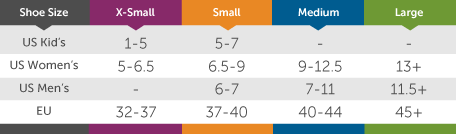 Correct Toes Sizing Correct Toes Sizing